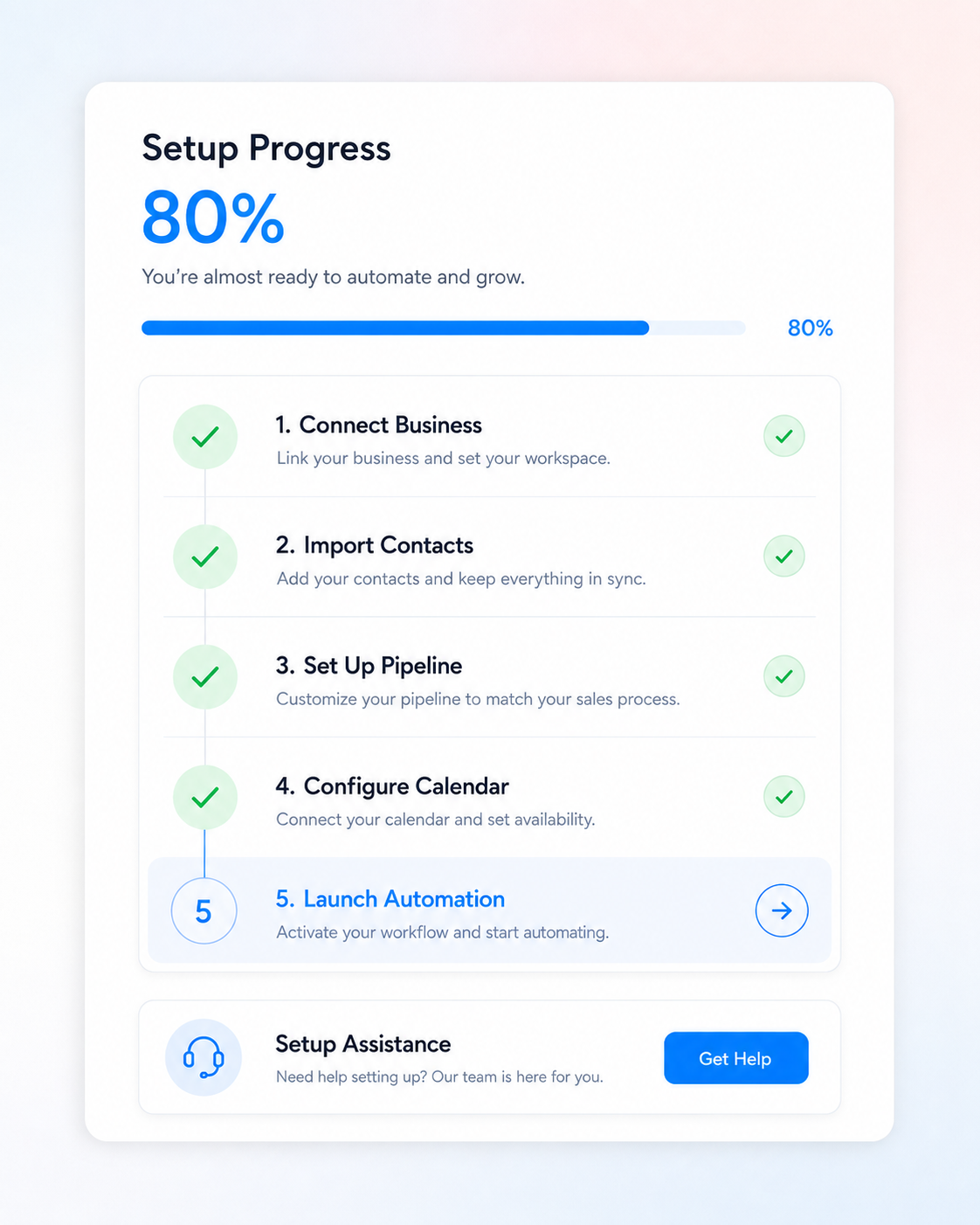GoHighLevel for Small Business setup progress checklist